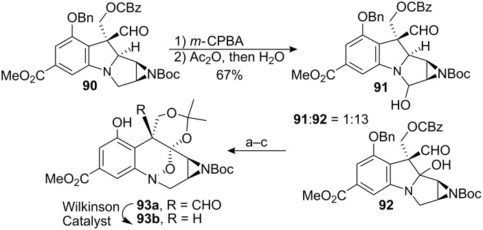 Scheme 25