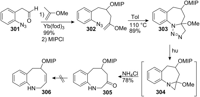 Scheme 83