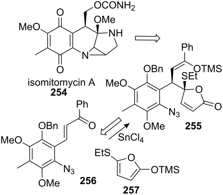 Scheme 72