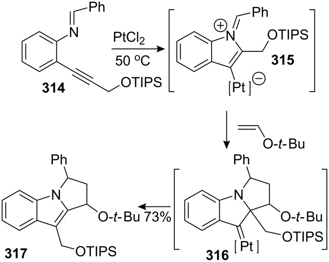 Scheme 85