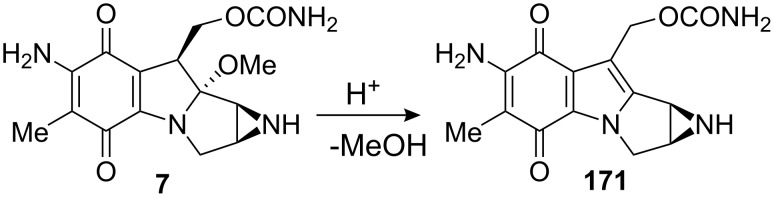 Scheme 47
