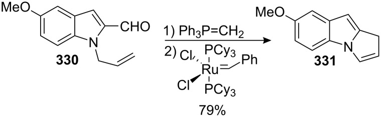 Scheme 89