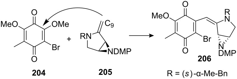 Scheme 56