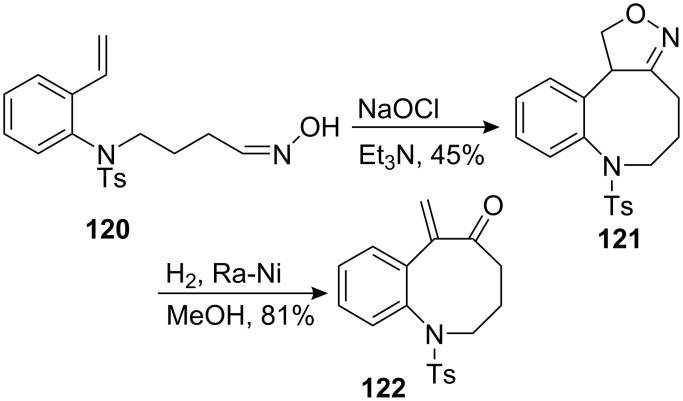 Scheme 35