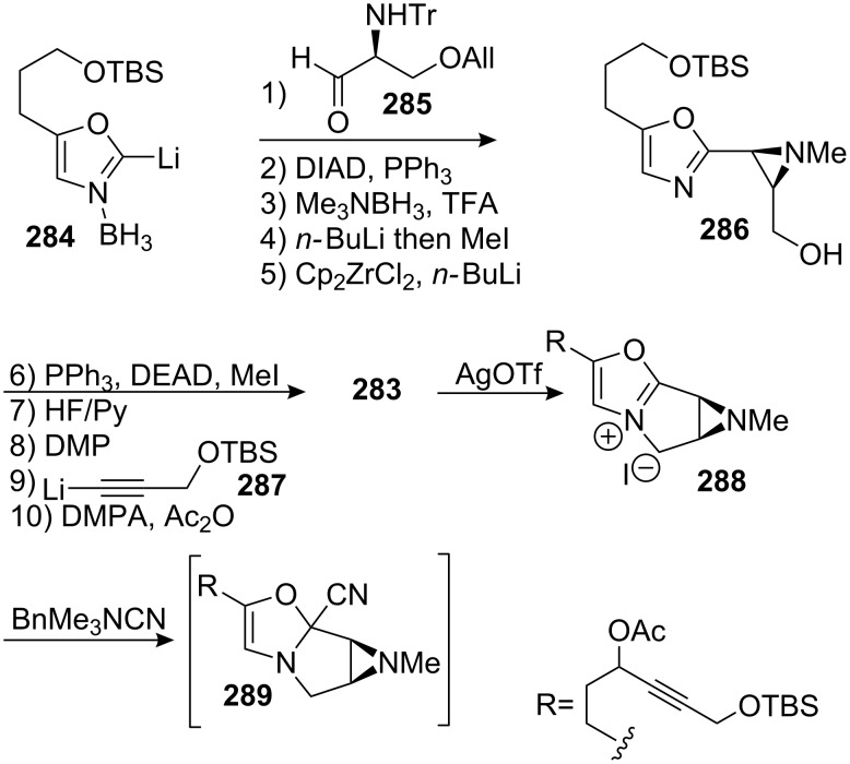 Scheme 80