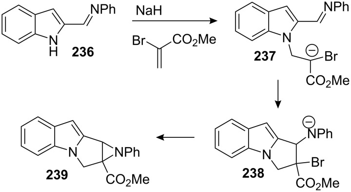 Scheme 66