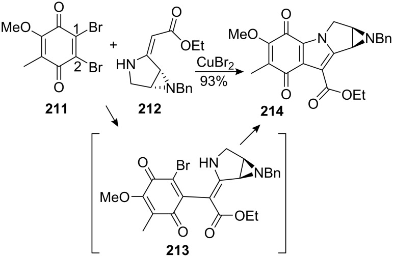 Scheme 58