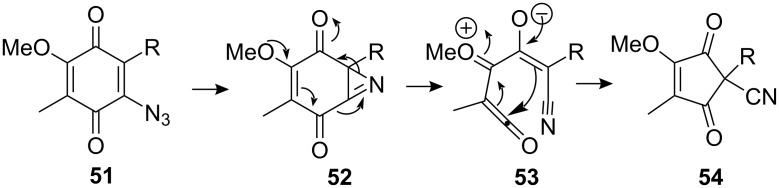 Scheme 14
