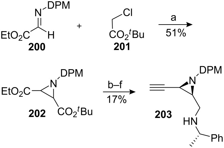 Scheme 55