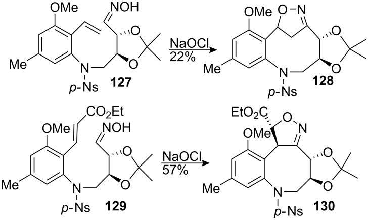 Scheme 37