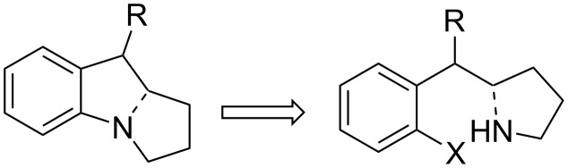 Scheme 43