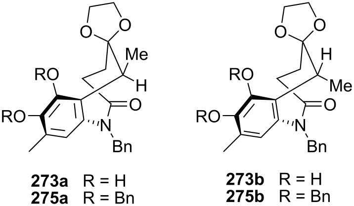 Scheme 77