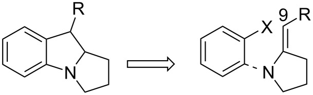 Scheme 54