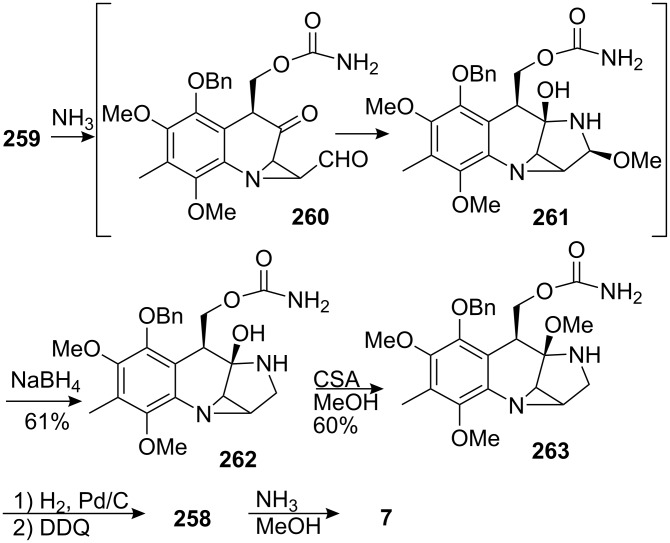 Scheme 74