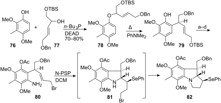 Scheme 22