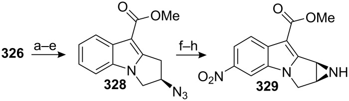 Scheme 88