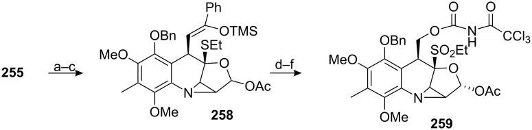 Scheme 73