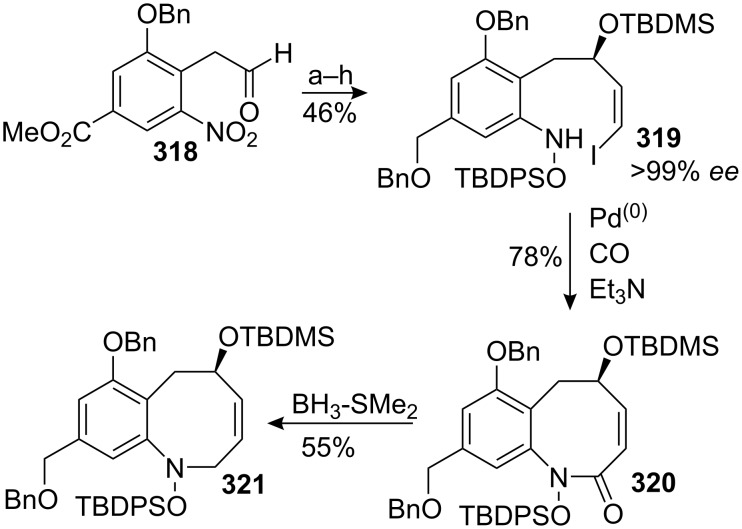 Scheme 86