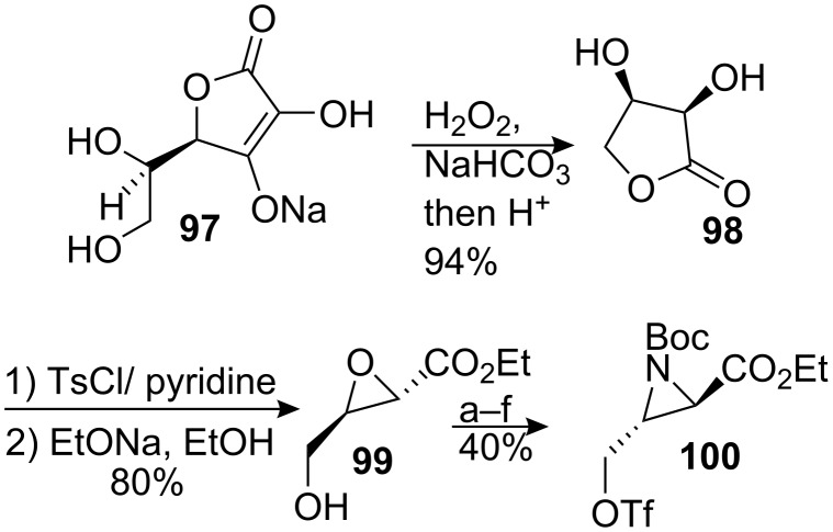 Scheme 28