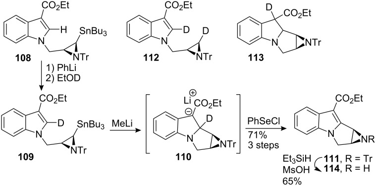Scheme 31