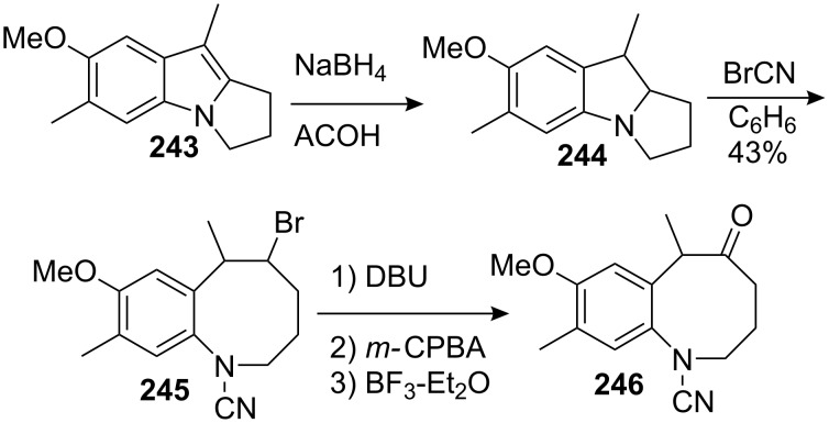 Scheme 68