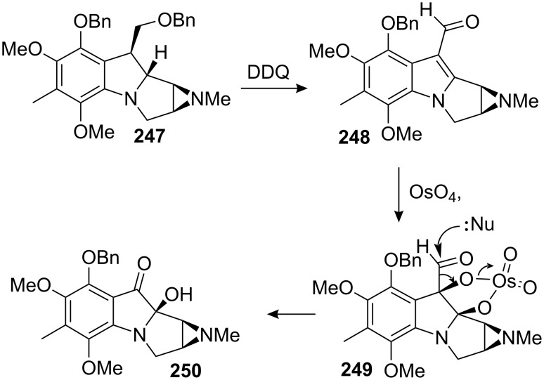 Scheme 69