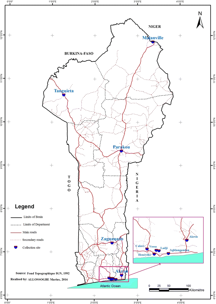 Fig. 1
