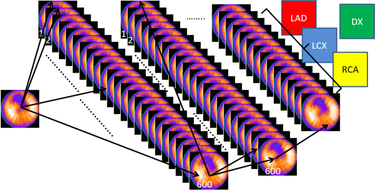 Fig. 4