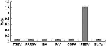 Fig. 5