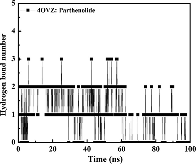 Fig. 10