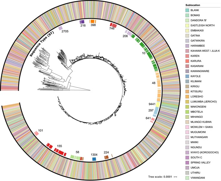 Extended Data Fig. 2