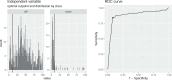 Extended Data Fig. 3