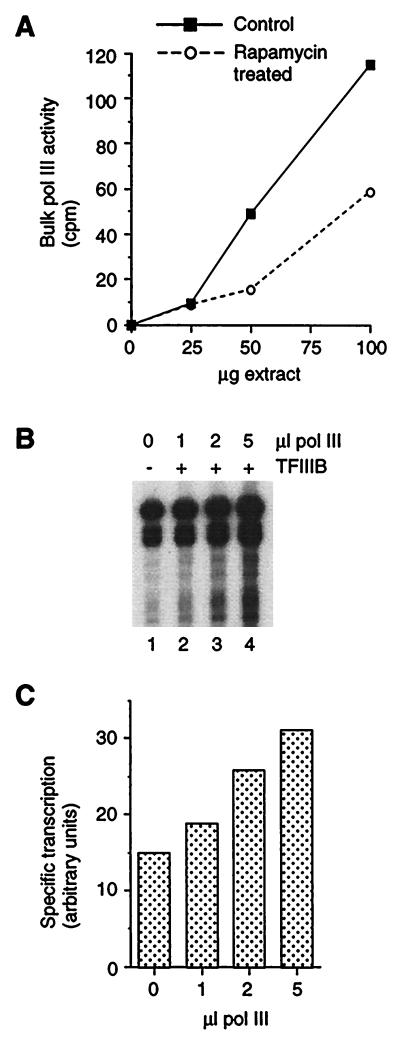 FIG. 8