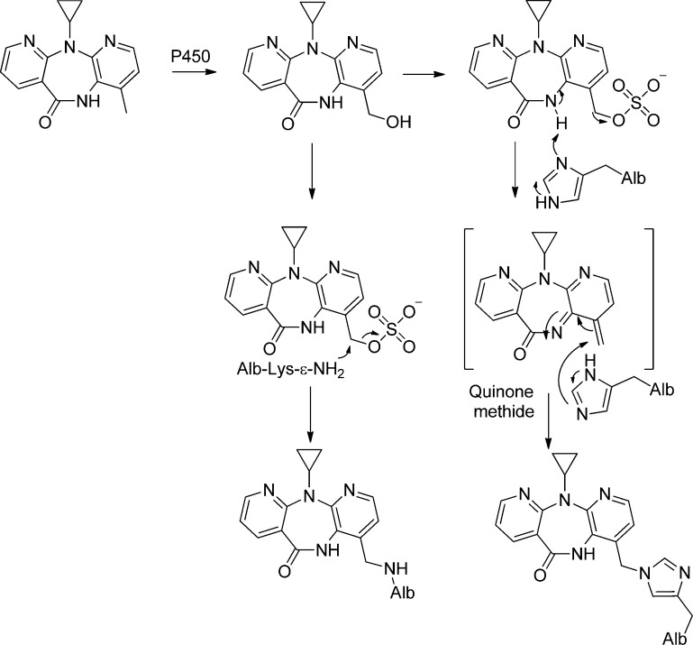 Figure 17