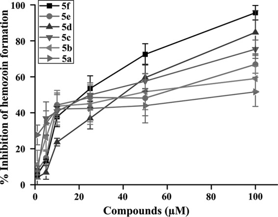 FIG 4