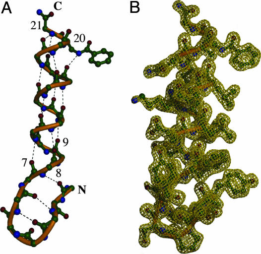 Fig. 4.