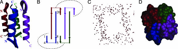 Fig. 2.