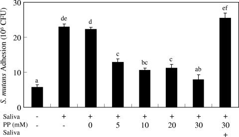 FIG. 5.