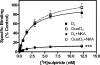 FIGURE 9.