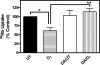 FIGURE 13.