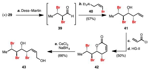 Scheme 3