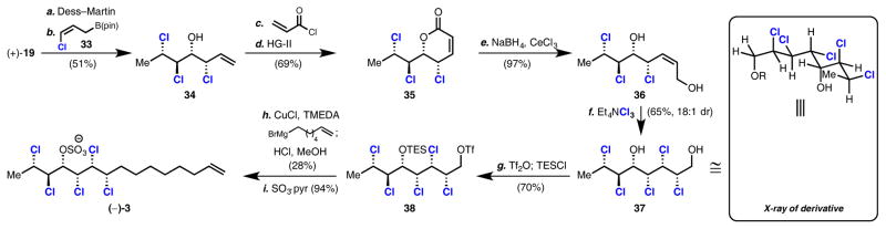 Scheme 2