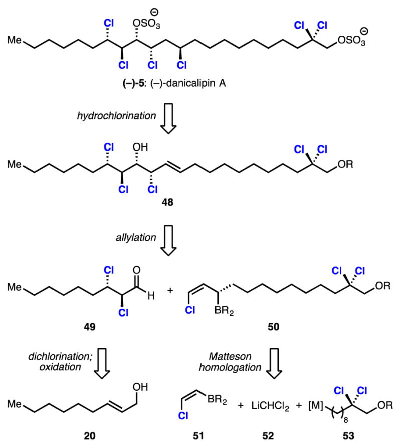 Scheme 5