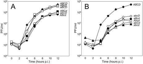 FIG. 4.