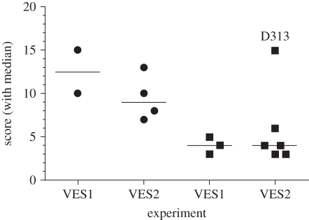 Figure 1.