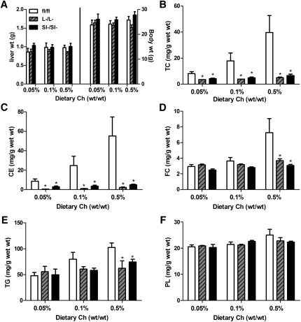 Fig.4.