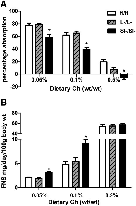 Fig.2.