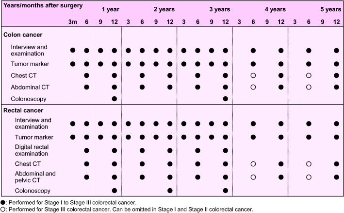 Fig. 8