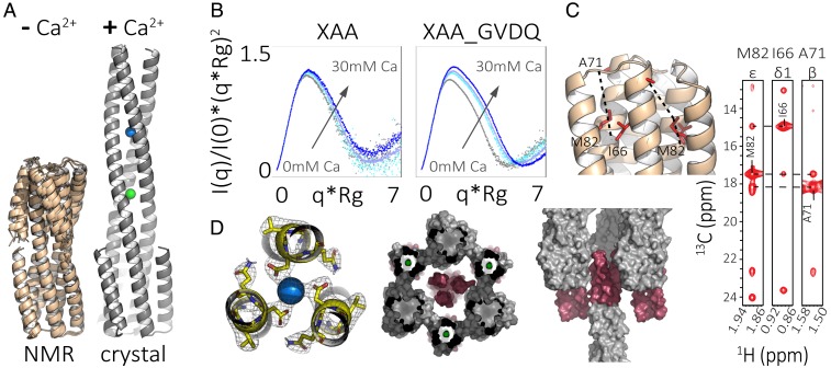 Fig. 4.