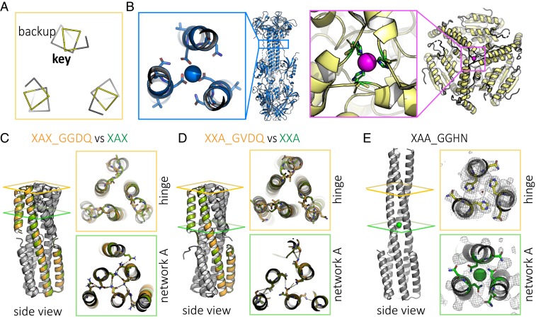 Fig. 3.